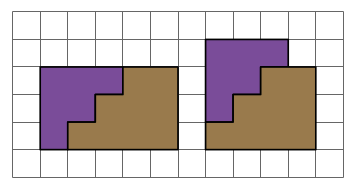 Geometrical Dissections I – Creativity in Mathematics