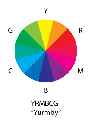 color wheels-02