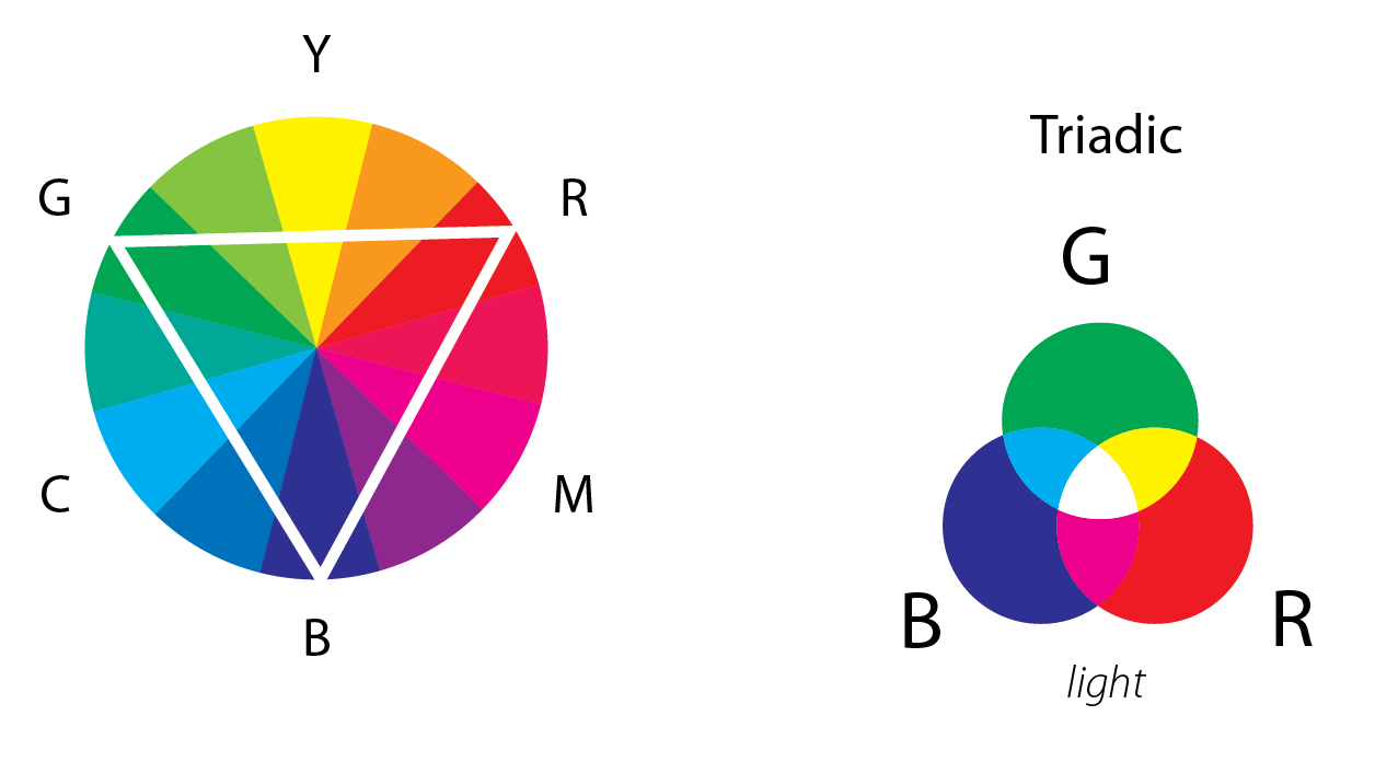 Math Different Color Color – Creativity in Mathematics