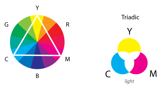 Math Different Color Color – Creativity in Mathematics
