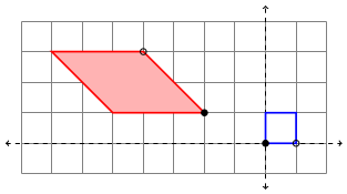 affinetransformation