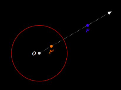 What is…Inversive Geometry? – Creativity in Mathematics