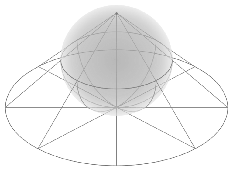 What is…Inversive Geometry? – Creativity in Mathematics
