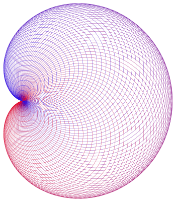 Cardioid