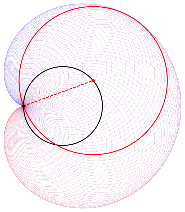 Incerse Geometry Example More on: What is…Inversive Geometry? – Creativity in Mathematics