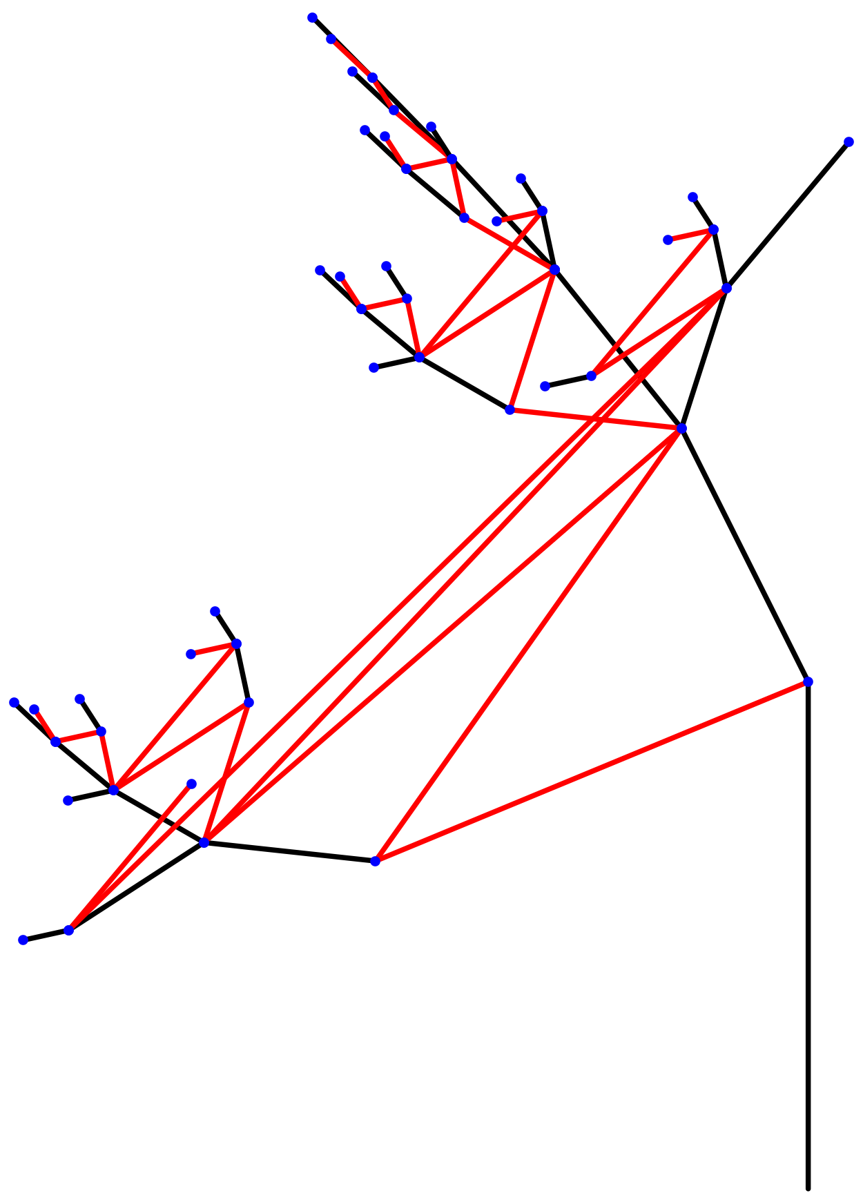 Imagifractalous! 7: Fractal Binary Trees IV – Creativity in Mathematics