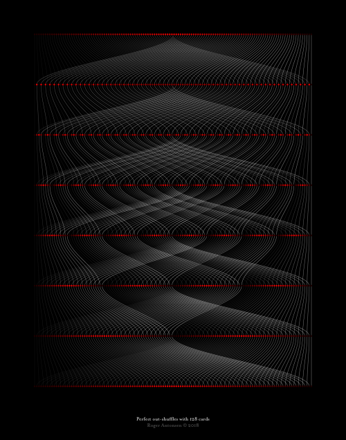 Day134Shuffling08_20180219_151104_128c_2p_o2x