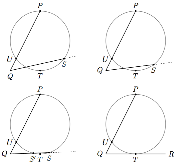 Circle Geometry – Creativity in Mathematics