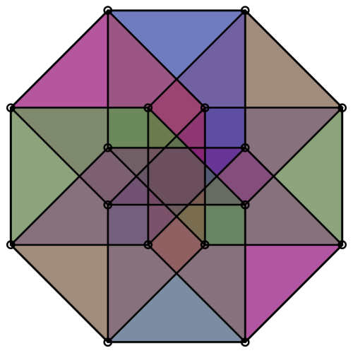 Hypercube4